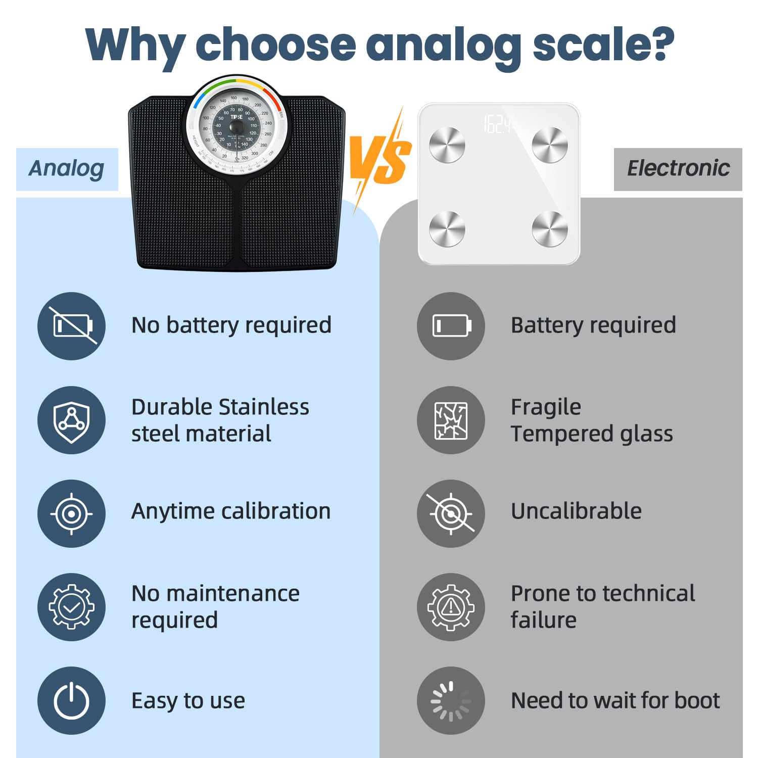 Analog Scale for Body Weight, Mechanical Bathroom Scale, Analog Scale for Body Weight, 150kg/330lb, Dial Scale with Wider and Thicker Anti-Slip Platform, Simple Calibration, No Required Battery