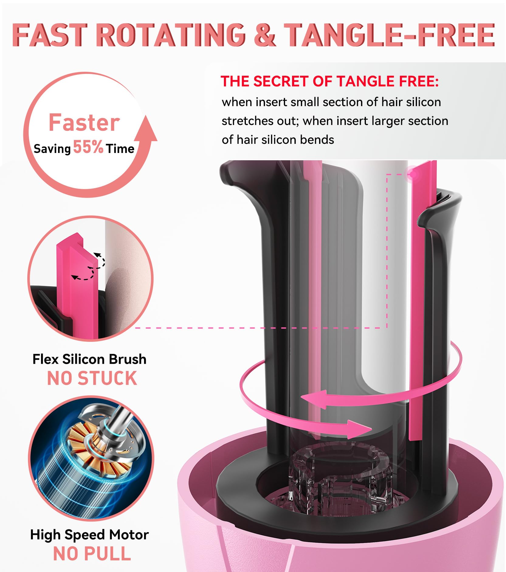 Automatic Curling Iron, Curling Wand Self Rotating for Medium and Long Hair, with Guider Rod - Easy to Use, No Burns, No Tangle, Fast Curl, 1 Inch, Dual Voltage, Automatic Hair Curler for Teen Girls