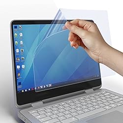 Anti-Glare and Anti Finger Print Screen Protector