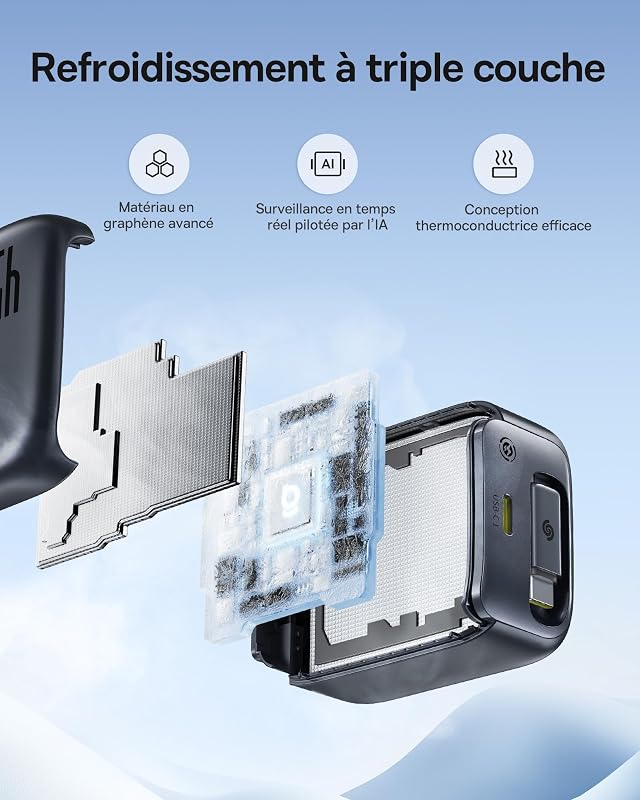 Chargeur USB C 45W, Baseus Enercore avec Câble USB-C Intégré, Chargeur iPad, Adaptateur Secteur À Charge Rapide PPS pour Galaxy S25 Ultra/S24/S23/Note, iPhone 17/16/15, Pixel, Câble Rétractable
