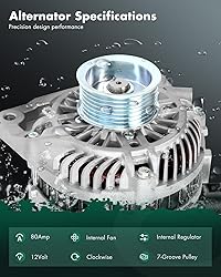 SCITOO Alternator 11176N Fits for Honda for