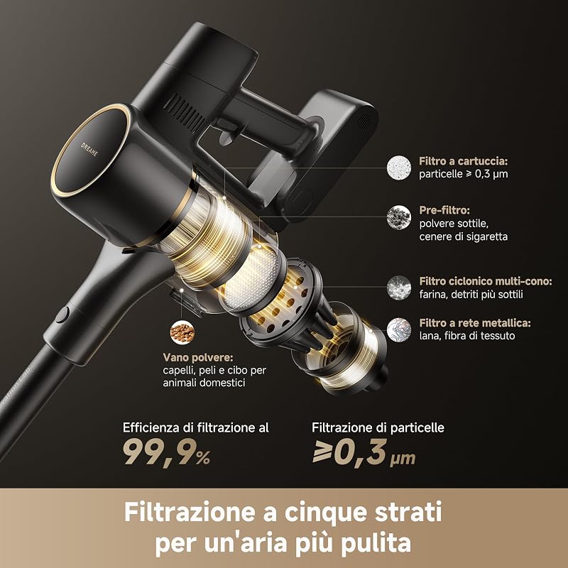 R20 SE-A Aspirapolvere senza Fili, 20.000 Pa/150 AW, Display a LED