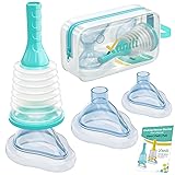 Choking Rescue Device for Kids and Adults, Portable