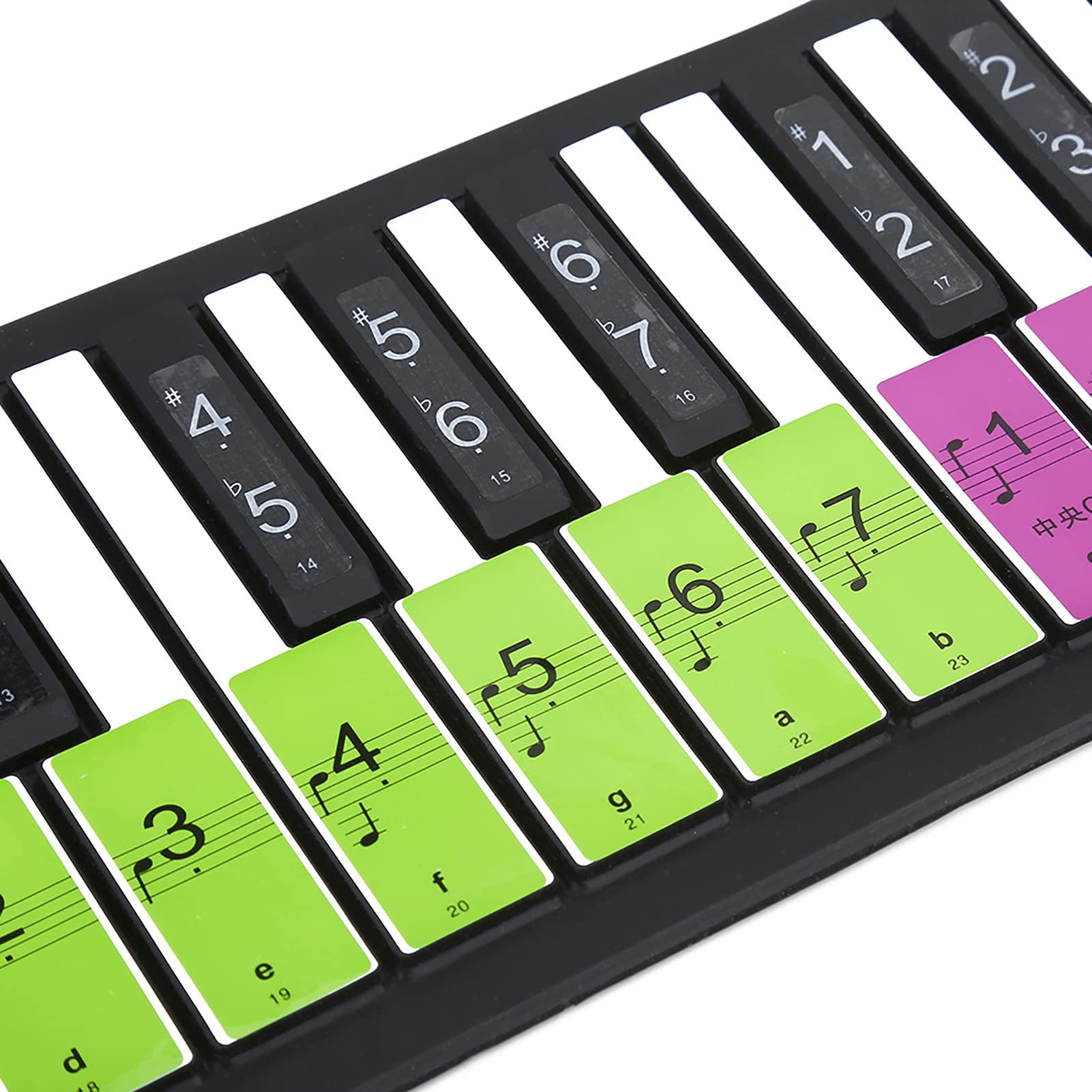 Removable 88 Keys Piano Electronic Keyboard Note White Keys Stickers Labels for Beginners(Colorful)