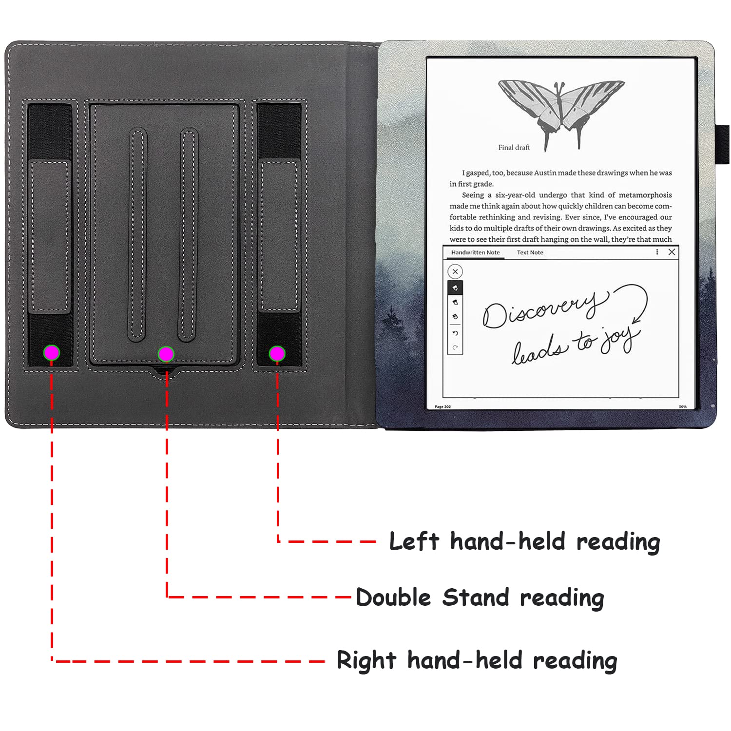 Double Stand Case for 10.2“ Amazon Kindle Scribe 2022/2024 Release Cover with Auto Sleep/Wake/Double Hand Strap for Kindle Scribe e-Reader (Misty Forest)