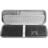 Geekria Keyboard Carrying Case, Compatible with Logitech MX Keys Advanced/MX Keys S, EVA Hard Shell Travel Bag (Dark Grey)