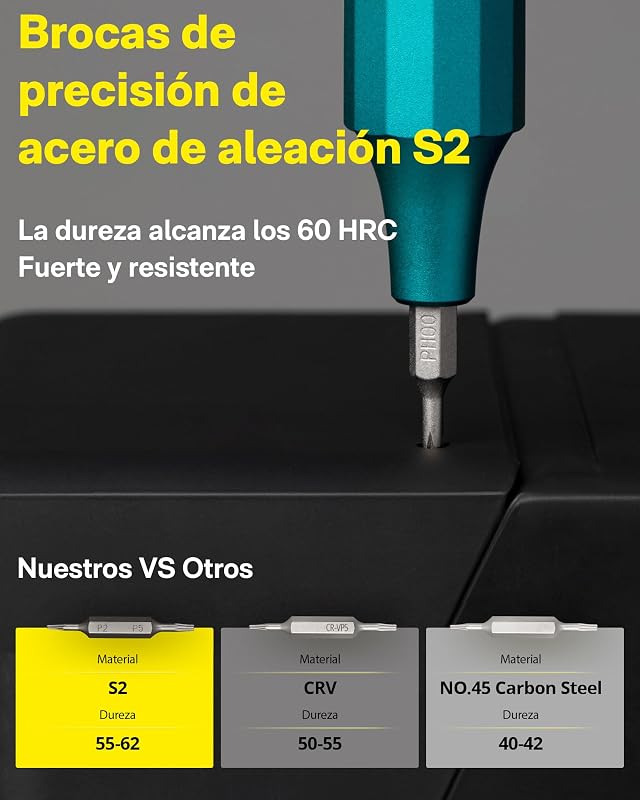 Juego de Destornilladores de Precisión 24 en 1