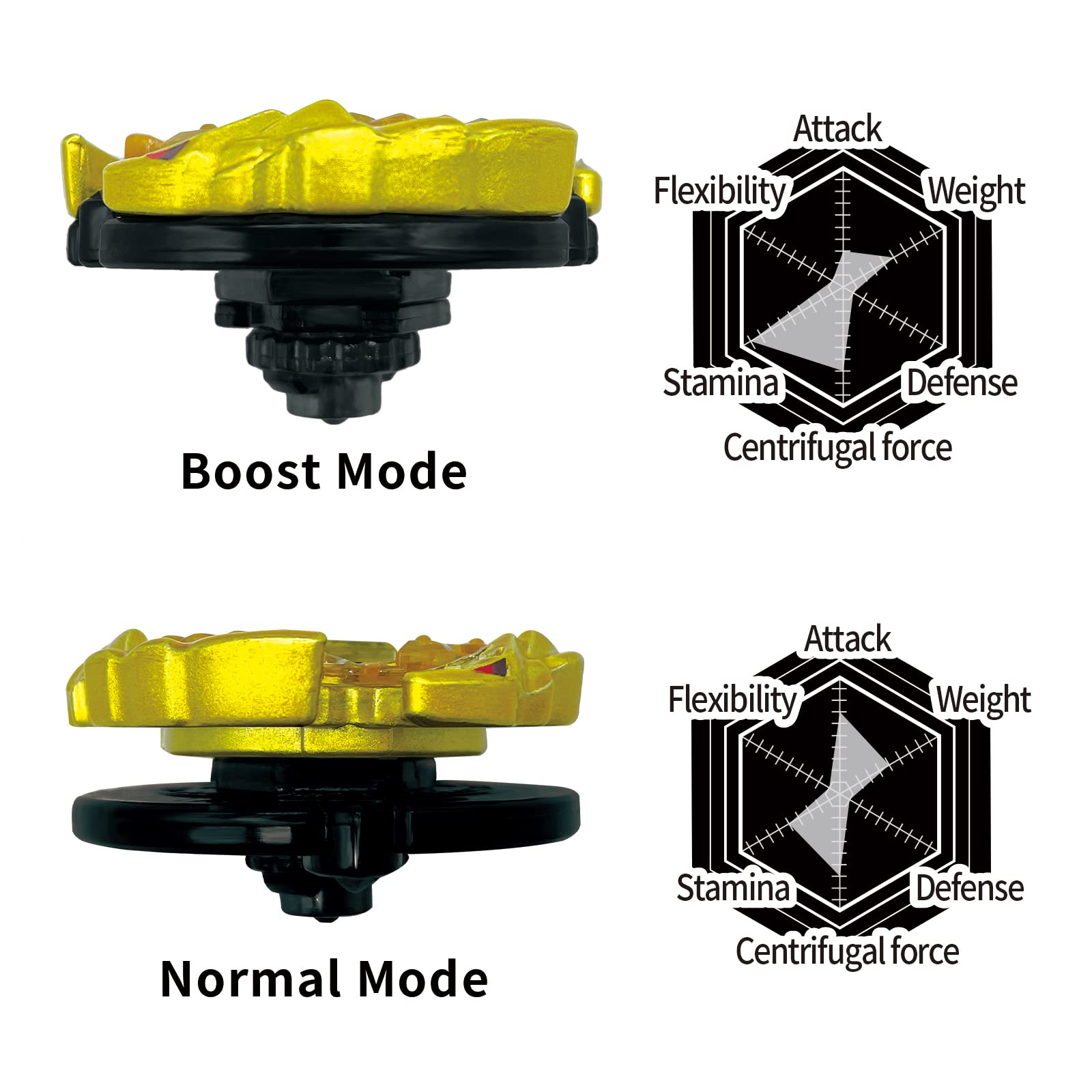 Authentic Imported from Japan Bey Battling Top Blade (BB-99 Hell KerbecsBD145DS) Metal Gyro Set with Launchers.BB-99 Has The Largest Attack Radius Ever. Two Modes Can be Switched.