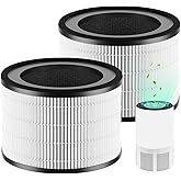 CHAMONNY MAF-02 Filter Replacement, Compatible with Miko IBUKI M MA-02CW Air Purifier MAF-02/970 Sqft, 3-in-1 H13 True HEPA Filter and Activated Carbon Filter, 2 Pack