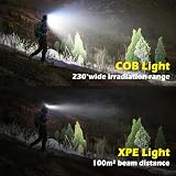 [Hyted] Head Torch Rechargeable Dual LED 6 Modes Motion Sensor IPX5 2 Pack view 5