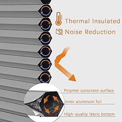 Persilux Blackout Cellular Shades Cordless Window