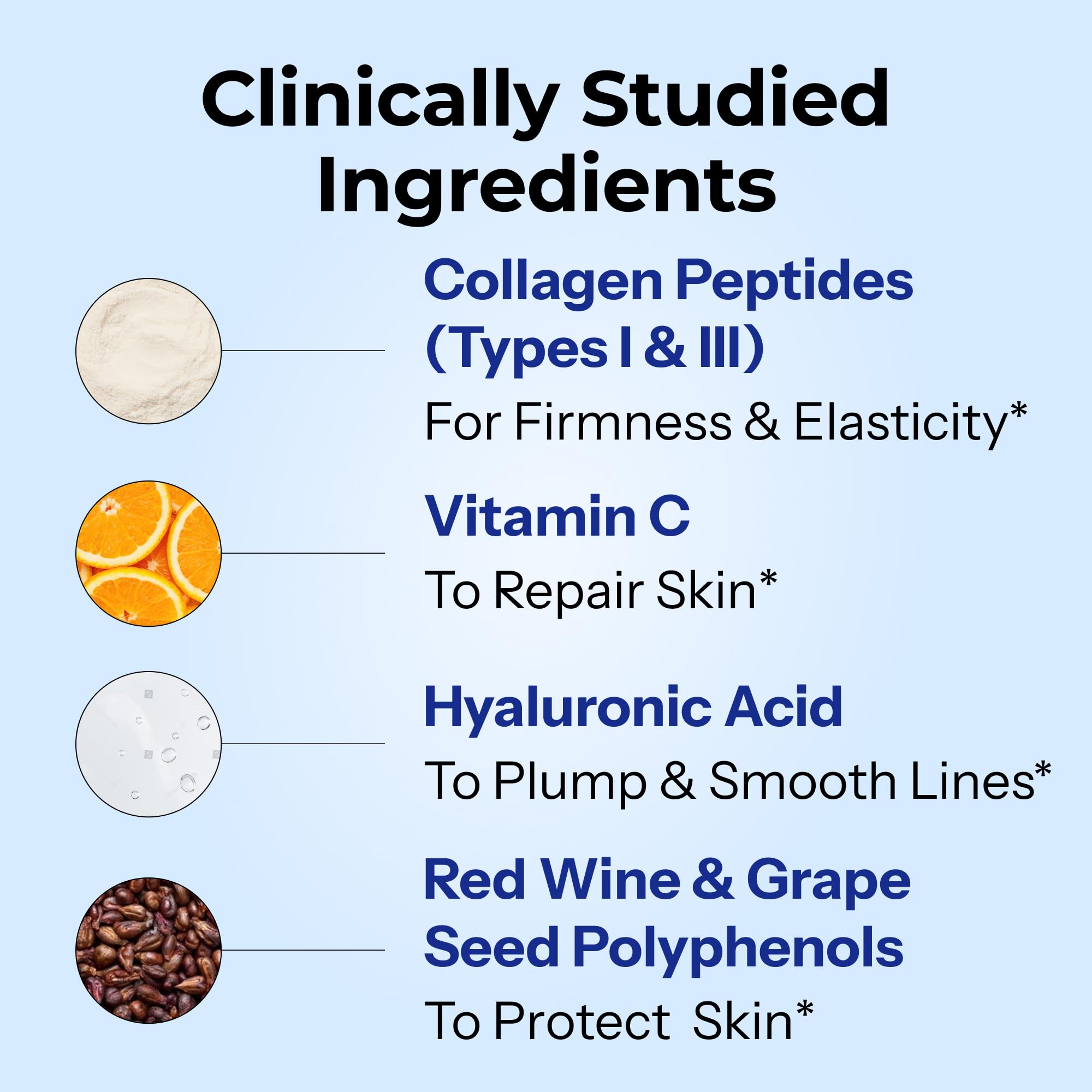 HUM Collagen Love Skin Supplement, Collagen Peptides Capsules with Hyaluronic Acid & Vitamin C, Supports Firm Skin & Helps Minimize Signs of Aging, Supplements for Women and Men, 90 Capsules