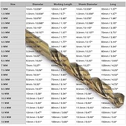 Metric Cobalt Drill Bits Set 1-13mm 25PCS, M35 high