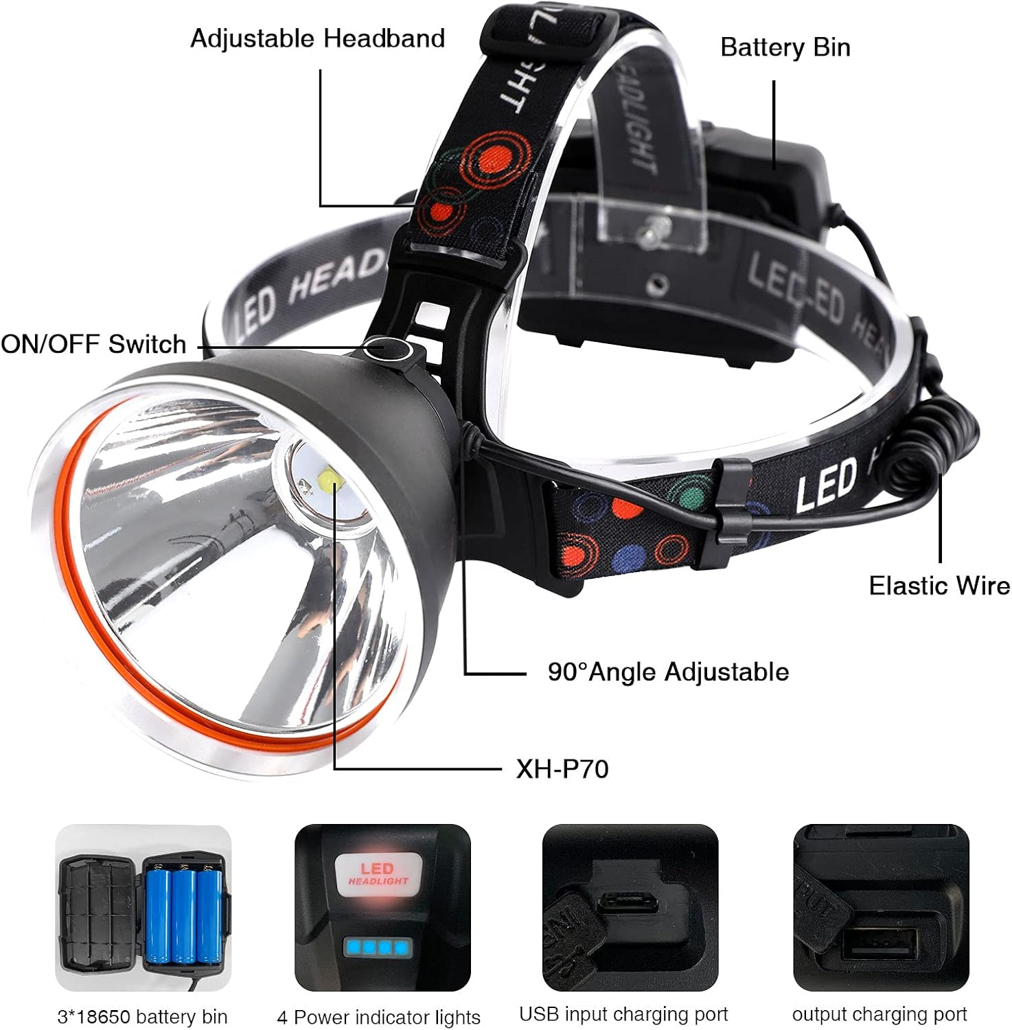 Rechargeable Led Headlamps for Adults, Super Bright 10000 High Lumens Headlamps Flashlights with 3 Modes Lighting, 90°Adjustable Head, IPX5 Waterproof, Camping Headlamps for Hiking, Running, Outdoors - - 