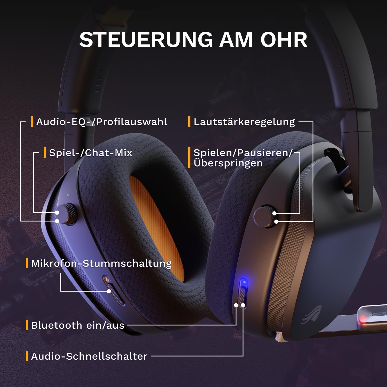 Glorious GHS Wireless InfinitePlay - Gaming Headset, PC, PS5, PS4 - Schwarz 9