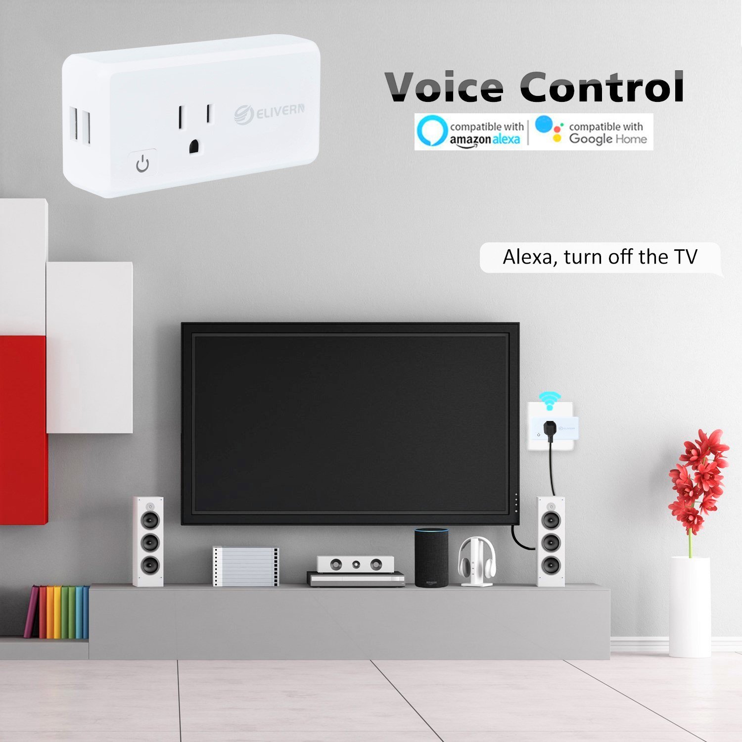 [Upgraded] ELIVERN USB Wall Charger,Dual Port Wi-Fi Smart Sockets Compatible with Amazon Alexa,Google Home,16A Timing Switch with Energy Monitor,No Hub Required,ETL and FCC Listed(Android/IOS) 2Pack