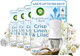 Air Wick Essential Oils Air Freshener Plug In Kit Crisp Linen Lilac 19 ml Pack