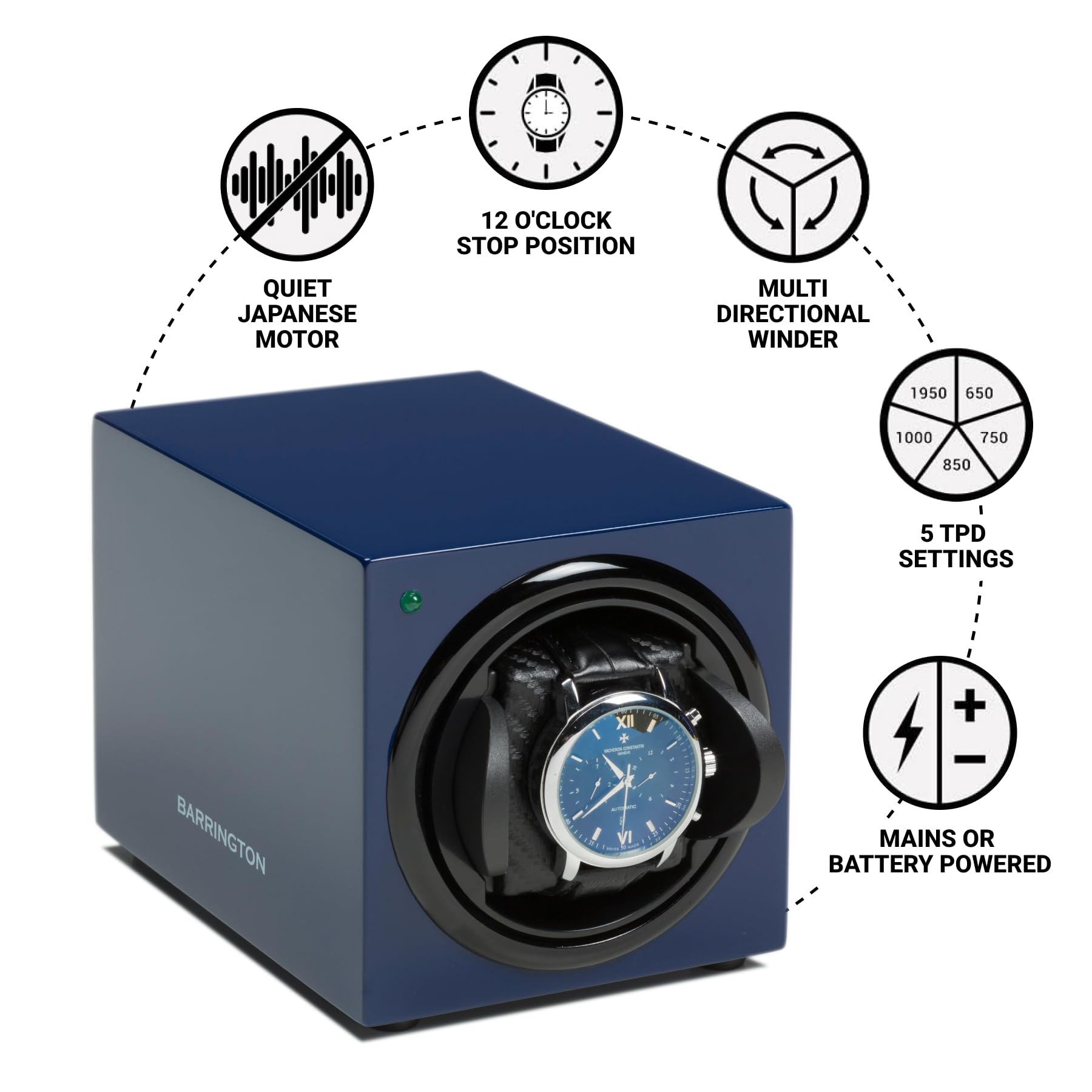 BARRINGTON Single Watch Winder for Automatic Watches with Silent Japanese Motor | Watch Winder for Luxury Brands | Adjustable TPD 650-1950 | AC Operated | Battery Backup