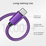 USB C Charger Cable 1M 2Pack 3A Fast Charge 2-Pack view 3
