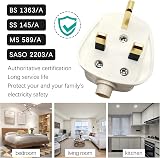 XGKEGS 13 Amp UK Plug BS1363 3 Pin Fused Mains Socket 250V White 2 Pack view 6