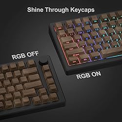 dagaladoo Shine Through keycap Set,Double Shot PBT