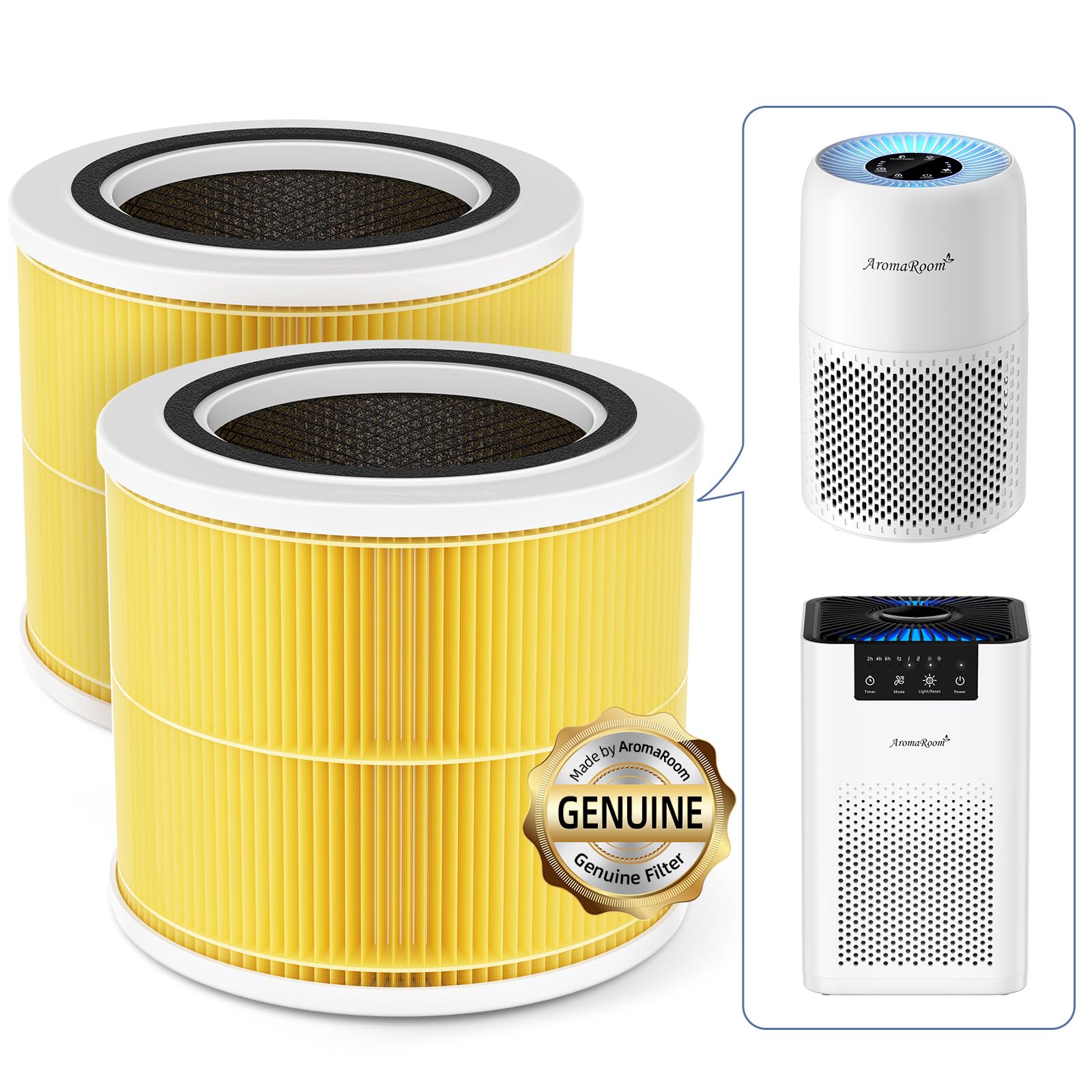 AromaRoom Pet Air Purifier Filter Replacement, Compatible with LEVOIT Core Mini-P, AP100/AP102 Air Purifier, 2 Packs 3-in-1 True Hepa H13 High Filtration, Efficiency Activated Carbon for Pet Odor