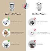 Peppermint Chrome Click Clack Basin Waste UnsloTTed 40mm Brass Pop Up view 5