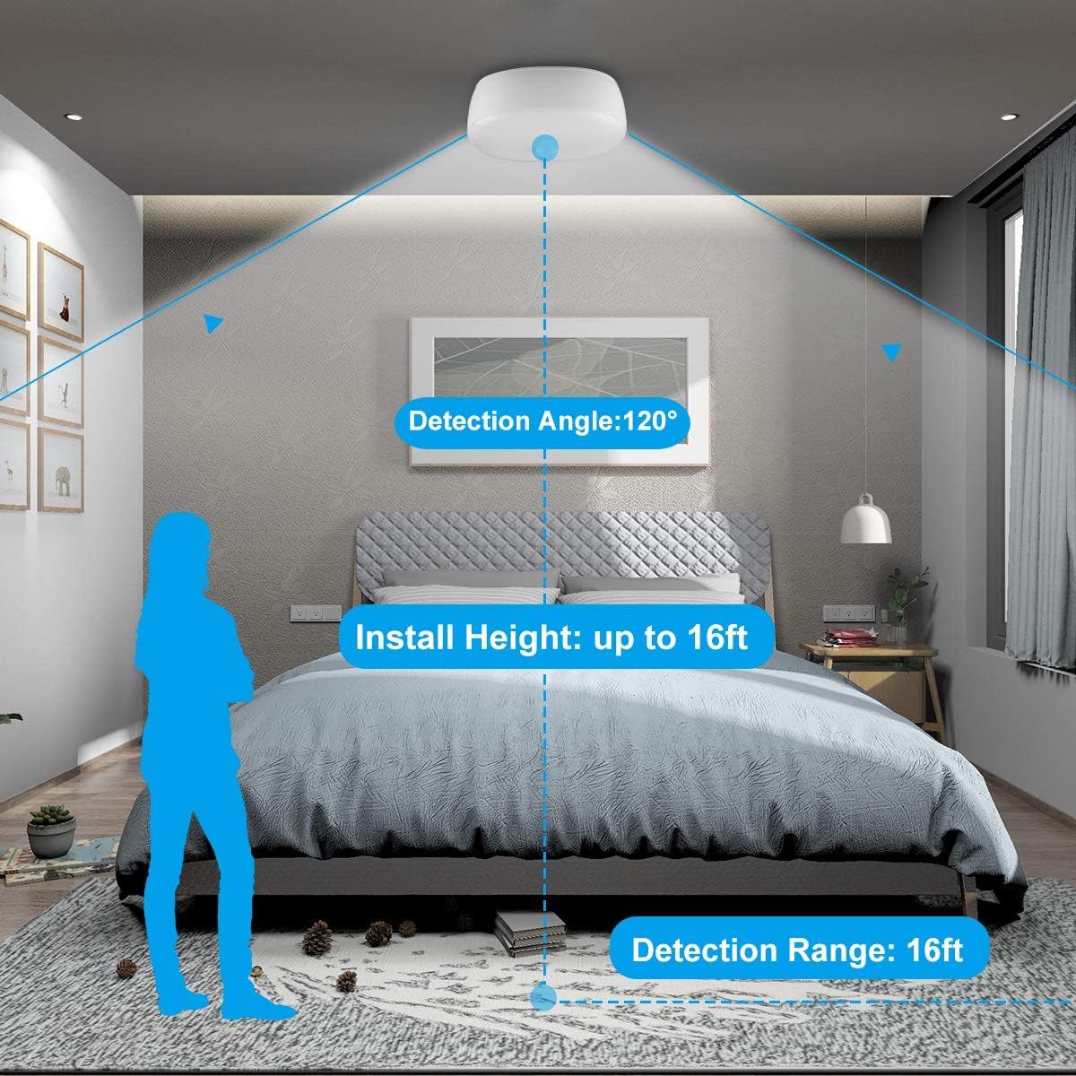 Youtob Battery Powered LED Ceiling Light Wireless Motion Sensor Light 300 Lumens 5W for Indoor Outdoor, Closet, Pantry, Stair, Garage, Basement, Shower(4000K Cool White): Home Improvement