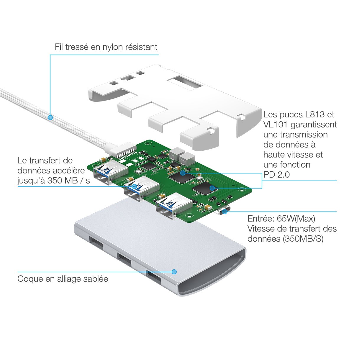 Poweradd Hub USB Type-C Réseau Adaptateur 3 Ports USB 3.0 avec un Port PD 2.0, puissance de Charge pour pour le MacBook Air, MacBook Pro, Mac Mini, Google Chromebook -Argent
