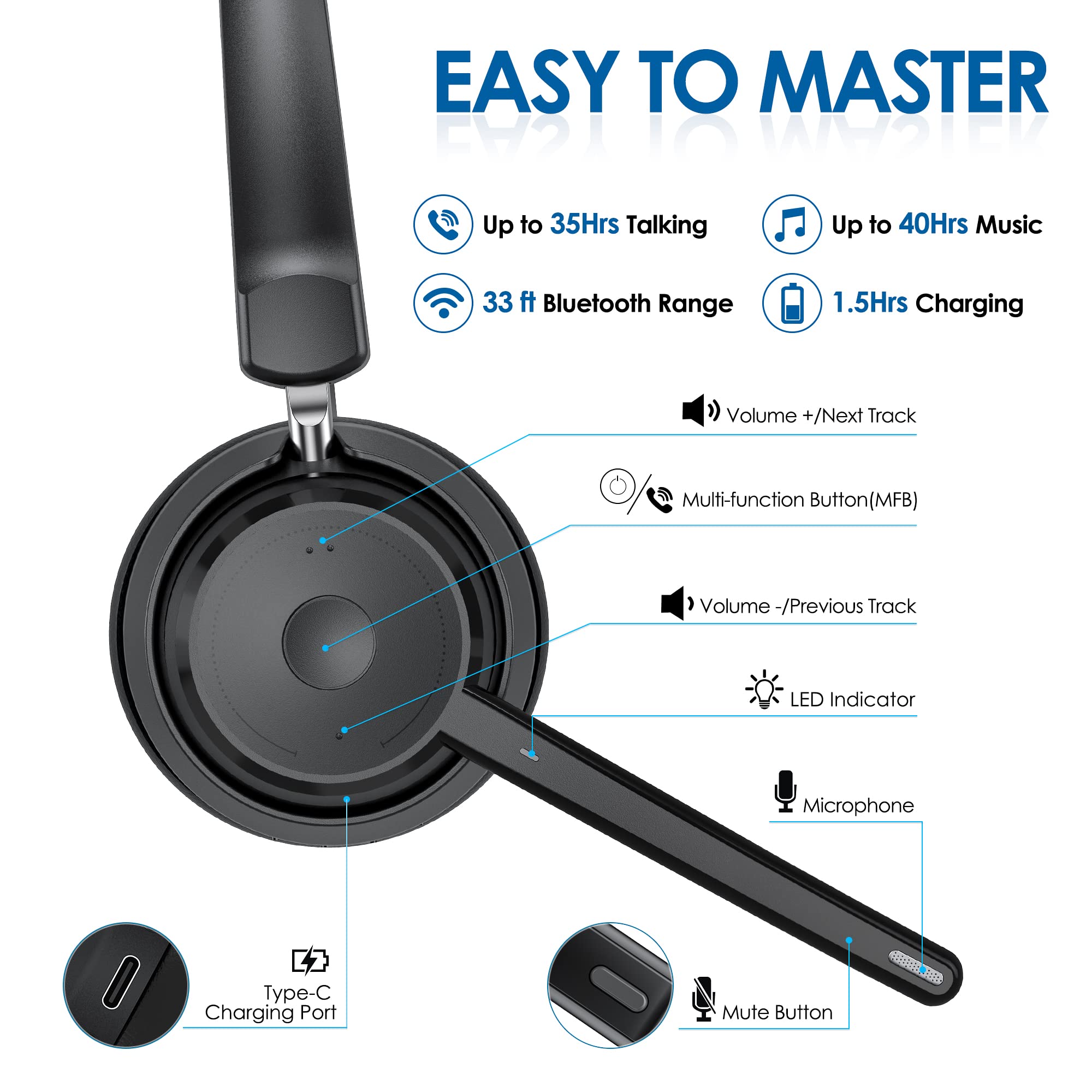 Bluetooth Headset, Wireless Headphone with AI Noise-Canceling Microphone for Computer, On Ear Bluetooth Headset with USB Dongle for Office Call Center Skype Zoom Meeting Online Class (Black)