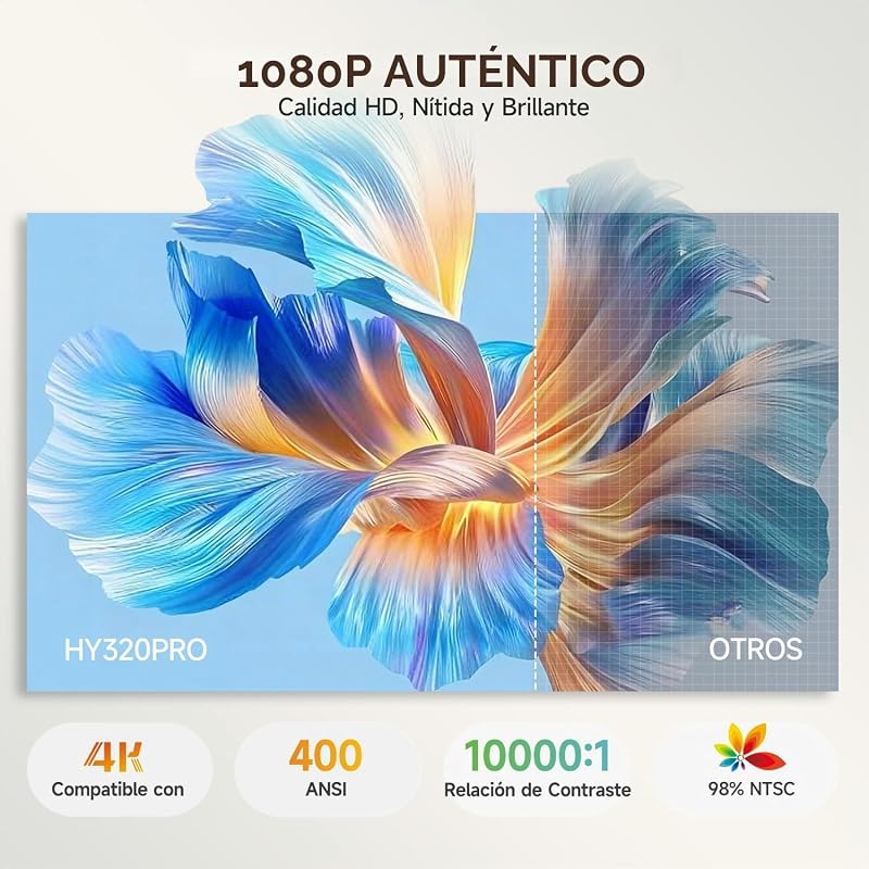 【Autofocus】 Projetor Portátil Magcubic HY320pro Full HD 1080P — foto 2 de 8