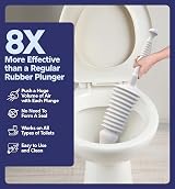 Luigi's World’s Best Toilet Plunger Heavy Duty Unblocker view 2