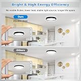 Defurhome 22cm LED Ceiling Light 18W 5000K IP54 Black Dome view 6