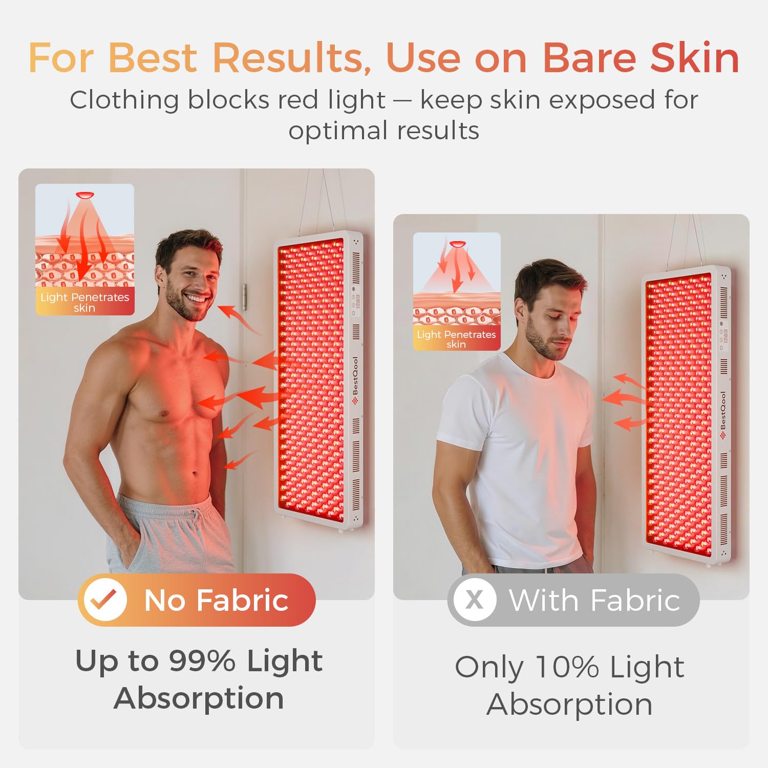 Mua BestQool Red Light Therapy Device, 4 Wavelengths Full Body Infrared ...