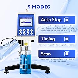 CGOLDENWALL Viscometer Digital Rotational Viscosity