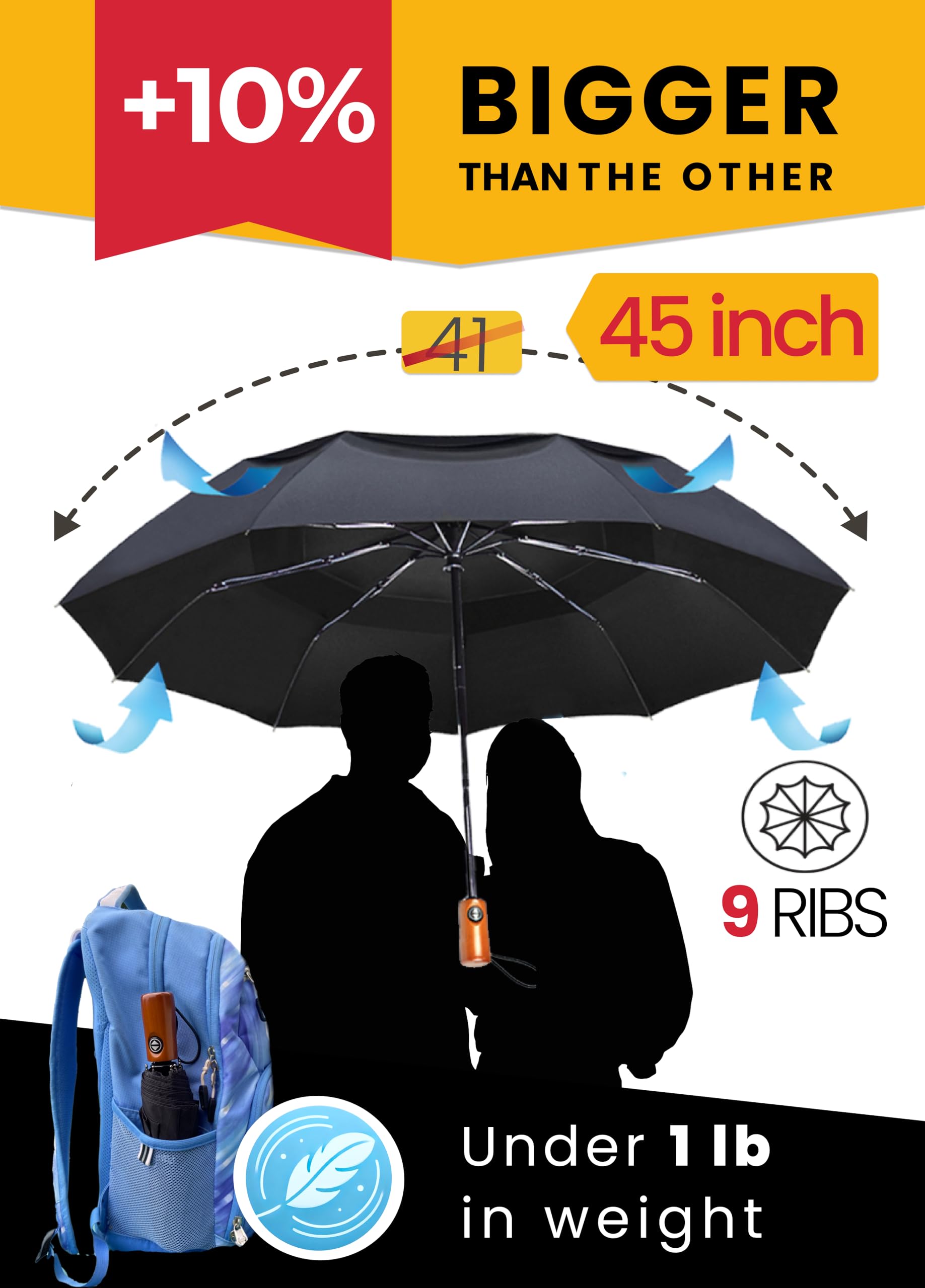 Raintrend Premium Umbrellas for Rain Windproof Travel Automatic Open Close Large Canopy with Compact Folding Strong Lightweight Portable Umbrella for Car Backpack, Womens & Mens Umbrella - Black