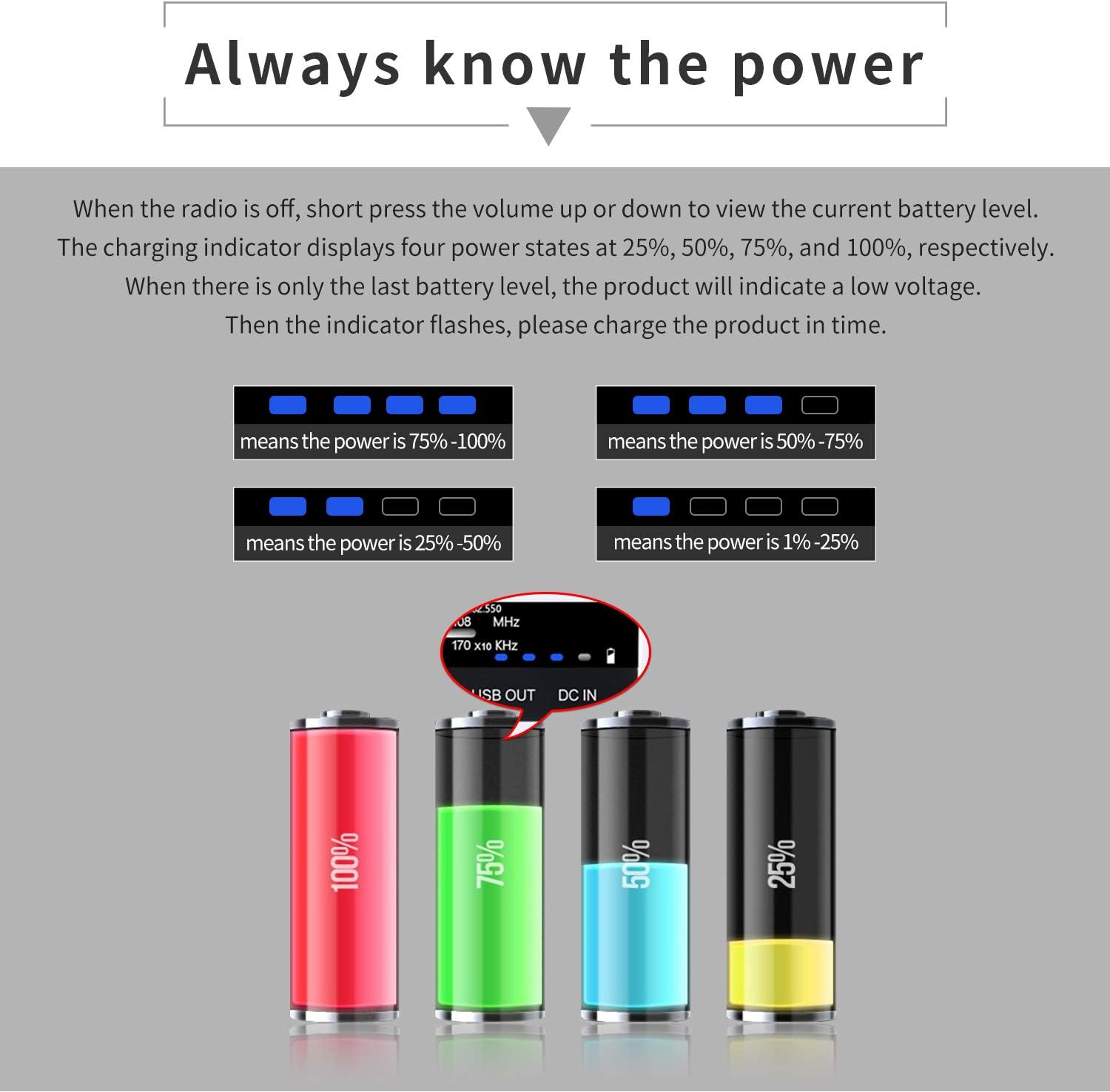 ZHIKE Emergency Solar Hand Crank Portable Radio, AM/FM/NOAA Weather Radio with LED Flashlight, Reading Lamp, 2000mAh Power Bank USB Charger and SOS Alarm, for Home and Emergency Survival kit (Green): Home Audio & Theater
