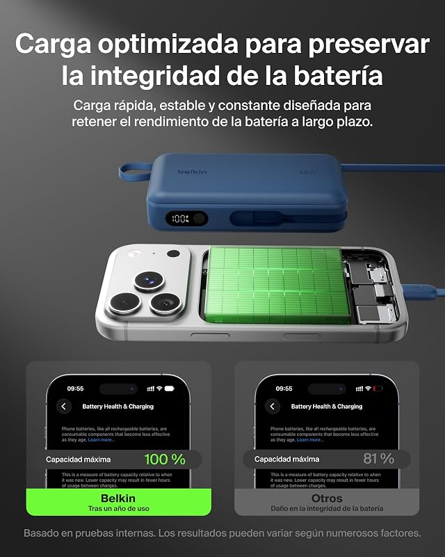 UltraCharge Bateria Externa Cabo e Ecrã USB-C de 20000 mAh - Azul
