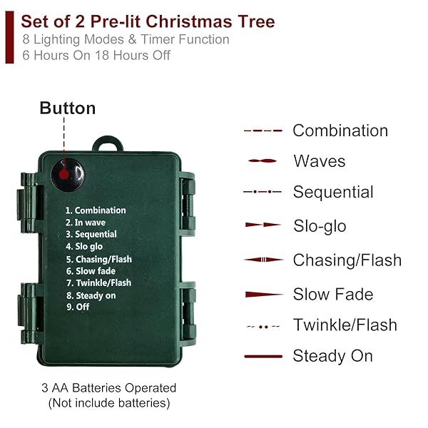 SET OF 2 CHRISTMAS TREES WITH LIGHTS 4-FT ARTIFICIAL URN POTTED PORCH CHRISTMAS TREE BATTERY POWERED WITH 8 MODES AND TIMER FOR INDOOR OUTDOOR