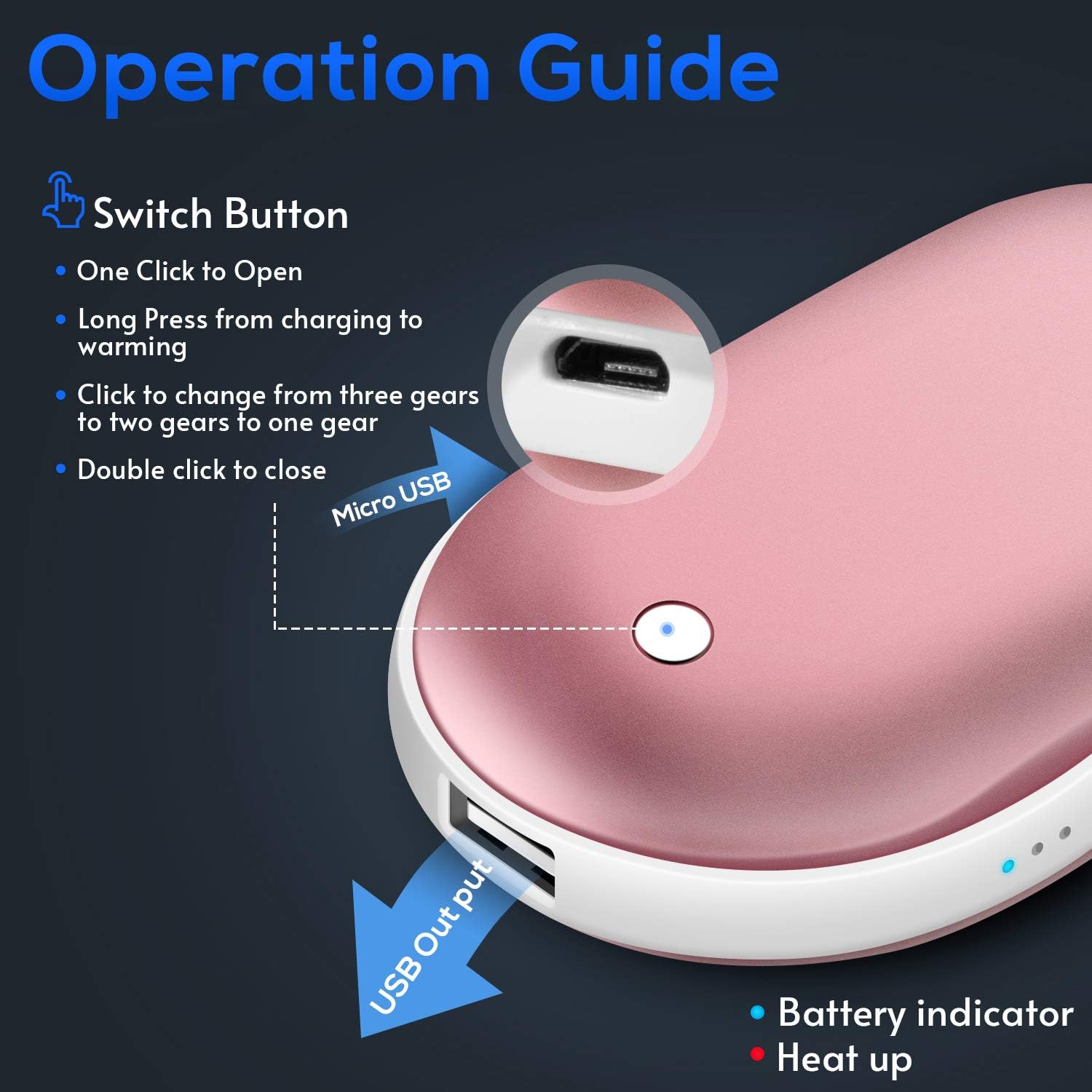 JUANANIUG Hand Warmers Rechargeable, 5200mAh Electric Portable Pocket Hand Warmer/Power Bank, Great for Outdoor Sports, Hunting,Camping, Hiking, Golf, Warm Gifts for Women, Men Winter Gifts(Pink): Sports & Outdoors