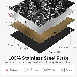 Neptune 3 Max Build Plate, 430x430mm PEI
