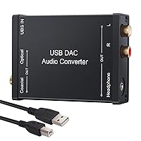thumbnail image 2 of BNC Male To BNC Male Plug Connector Adapter Rf Pig... – Vicedeal 2 of 13