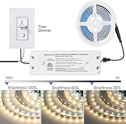 HitLights 25W Dimmable LED Driver