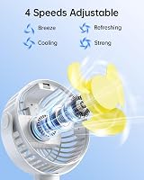 Sweetfull Portable Pram Fan LED Display 4000mAh Rechargeable Battery 4 Speed view 3