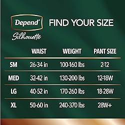 Depend Silhouette Adult Incontinence & Postpartum