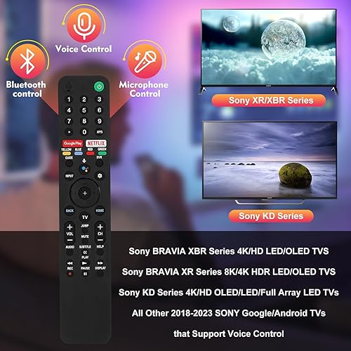 RMF-TX500U for Sony TV Remote Replacement, for All Sony Remote/Sony Bravia  TV Voice Remote, RMF-TX500U for Son