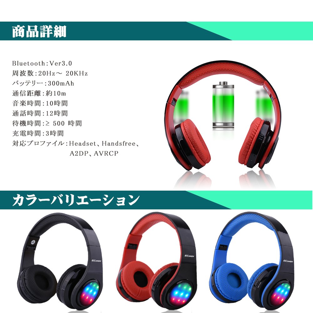 Ecandy イルミネーション