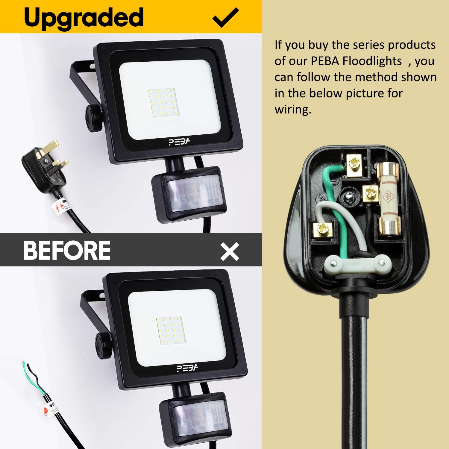 Super Saturday Security Lights With Motion Sensor Plug LED Super Saturday Security Lights With Motion Sensor Plug LED