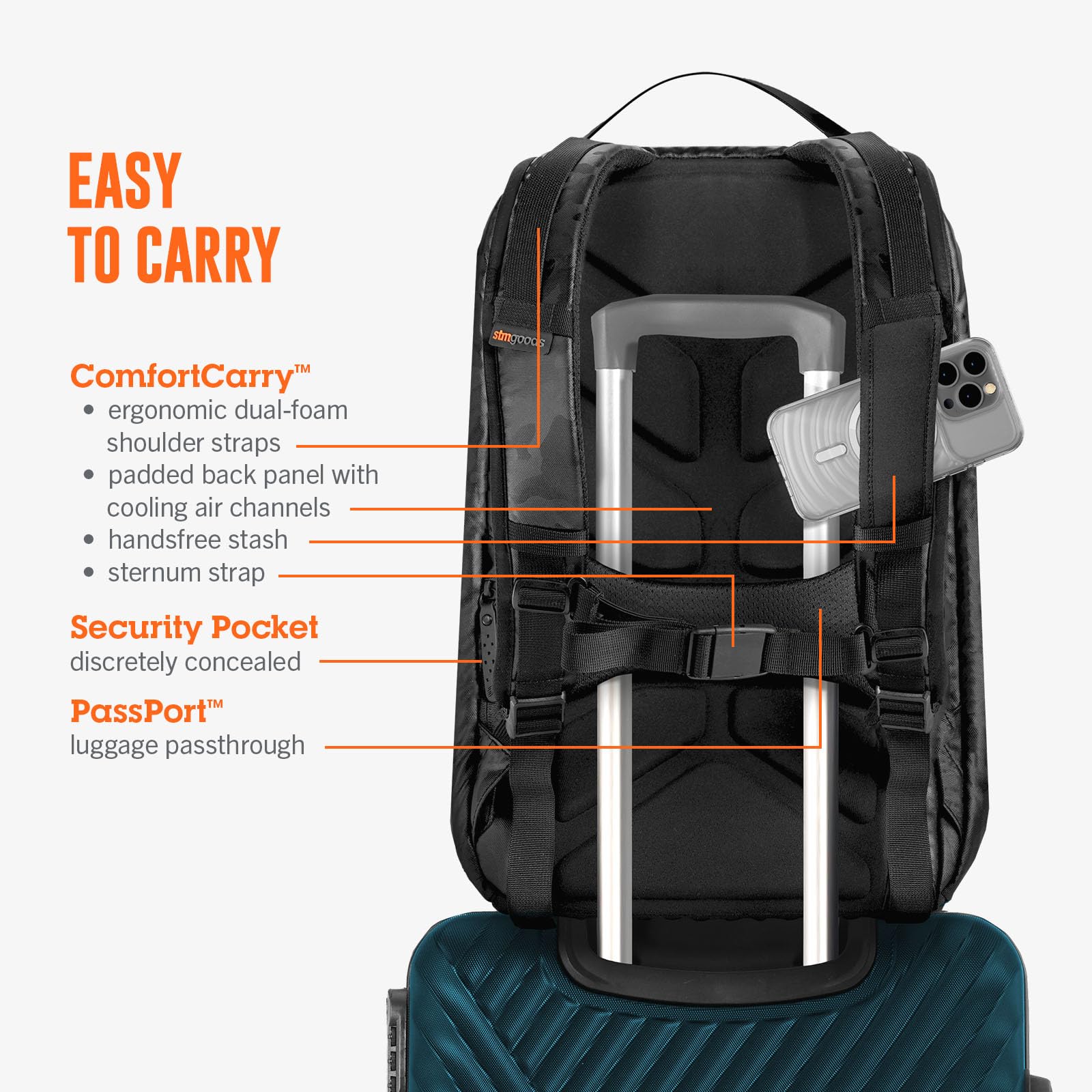 STM Dux 16L Backpack - Slim, Rugged, Comfortable, Innovative, Versatile, 360 Degree Protective Backpack for Men & Women, Fits up to a 16