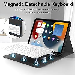 KENKE for iPad Air 6th/5th/4th Generation Case with